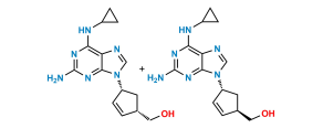 Abacavir EP Impurity D