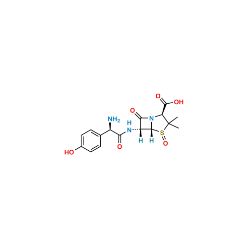 Amoxicillin Sulfoxide