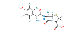 Amoxicillin-D4