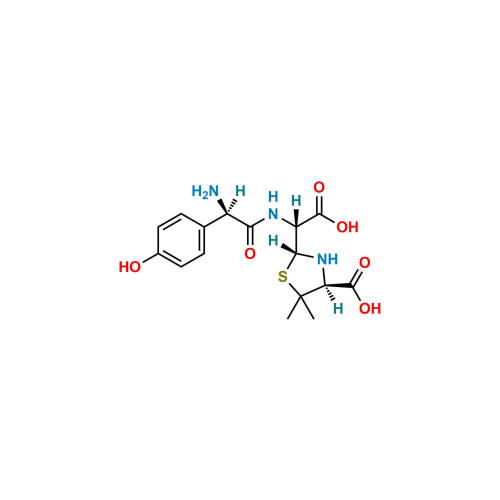Amoxicillin Beta Penicilloic Acid