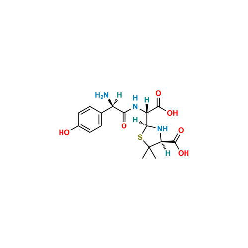 Amoxicilin Alpha Penicilloic Acid