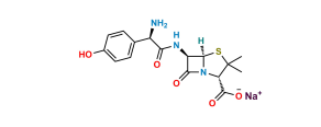 Amoxicillin Sodium