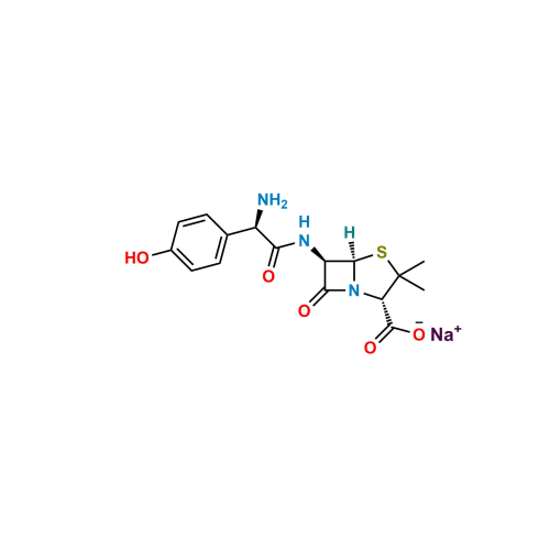Amoxicillin Sodium