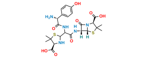Amoxicillin USP Related Compound M