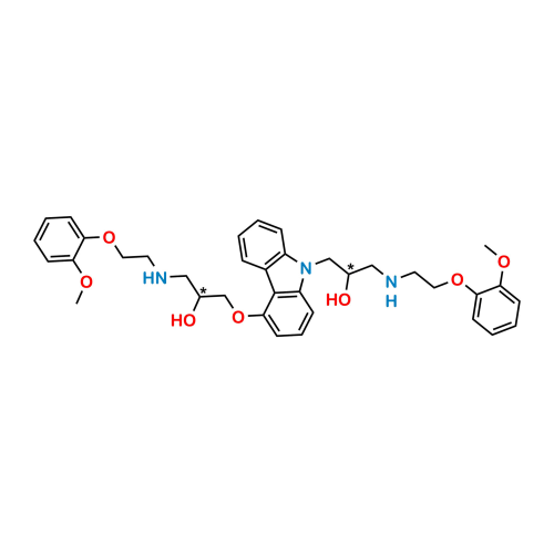 Carvedilol EP Impurity A
