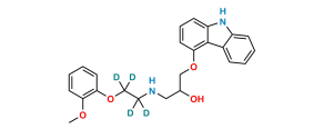 Carvedilol D4