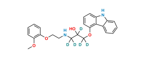 Carvedilol D5