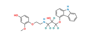 4 Hydroxy Phenyl Carvedilol D5