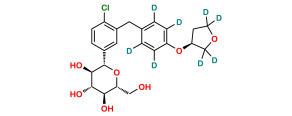 Empagliflozin D8