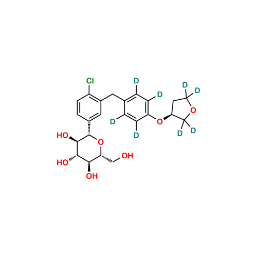 Empagliflozin D8
