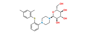 Vortioxetine Glucose Adduct Vortioxetine Glucose Adduct