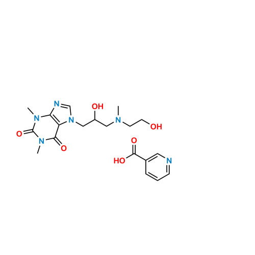 Xanthinol Nicotinate