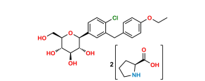 Dapagliflozin Diproline