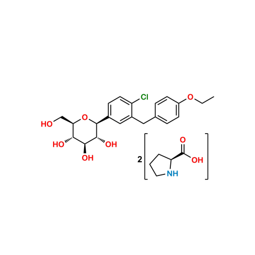 Dapagliflozin Diproline
