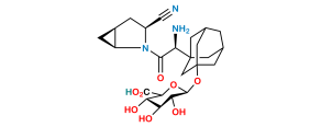 Saxagliptin O-β-D-Glucuronide