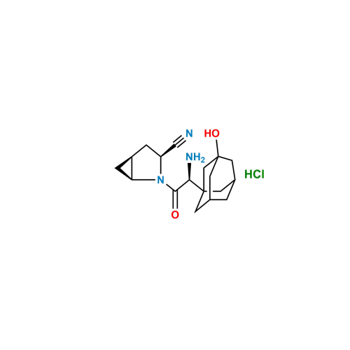 Saxagliptin Hydrochloride