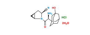 Saxagliptin Hydrochloride Dihydrate