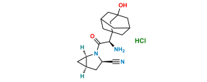 Saxagliptin RRRR Isomer